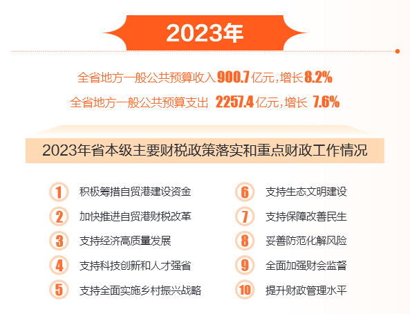 2025-2024澳门和香港最精准正版免费大全-精选解释解析落实