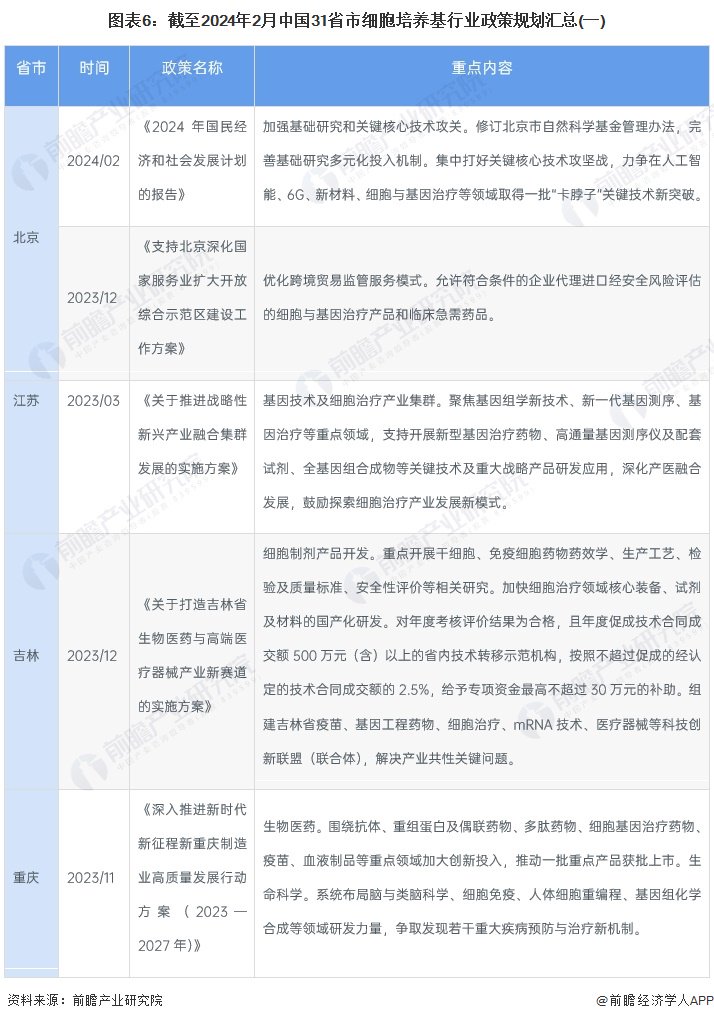 新澳2025-2024年资料免费大全版-2027年解答解释落实