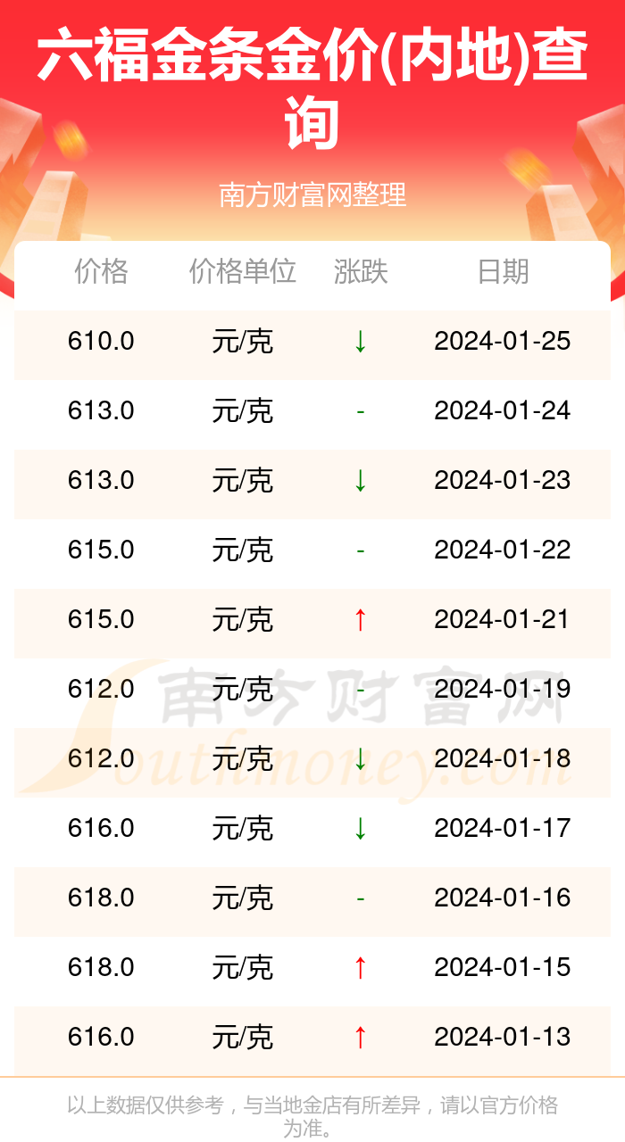 2024年新澳门和香港全年免费资料大全-富强解答解释落实