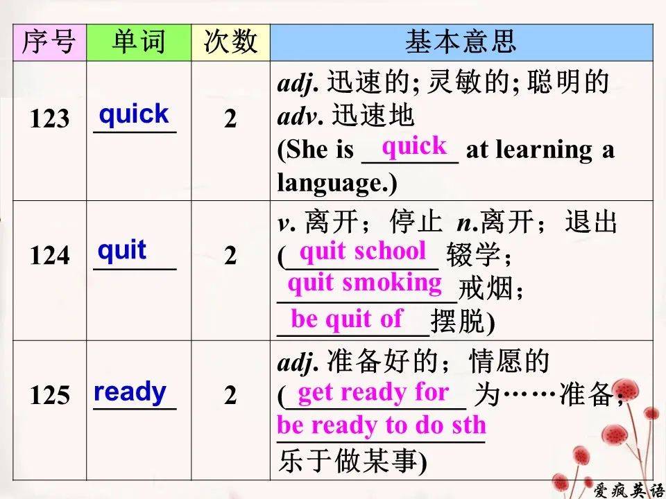 新澳门一码一肖一特一中2025高考-讲解词语解释释义