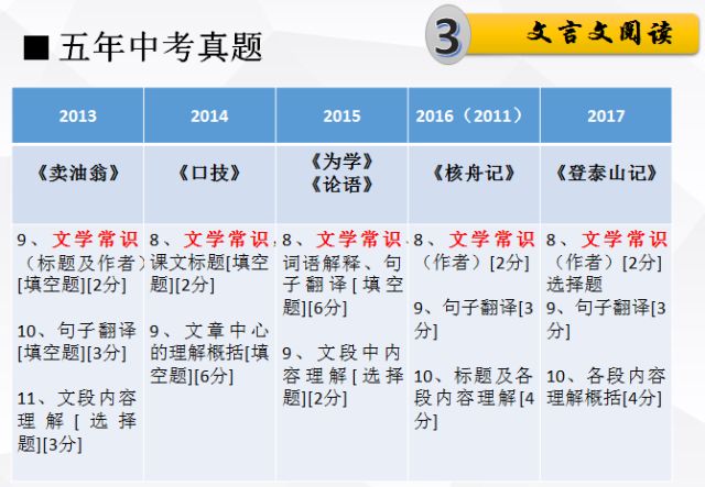 濠江论坛2025免费资料-词语释义解释落实