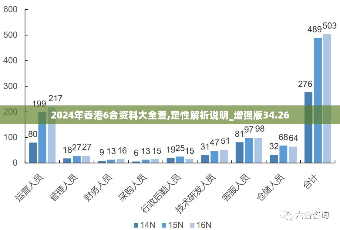 新澳2025年正版资料更新-词语释义解释落实