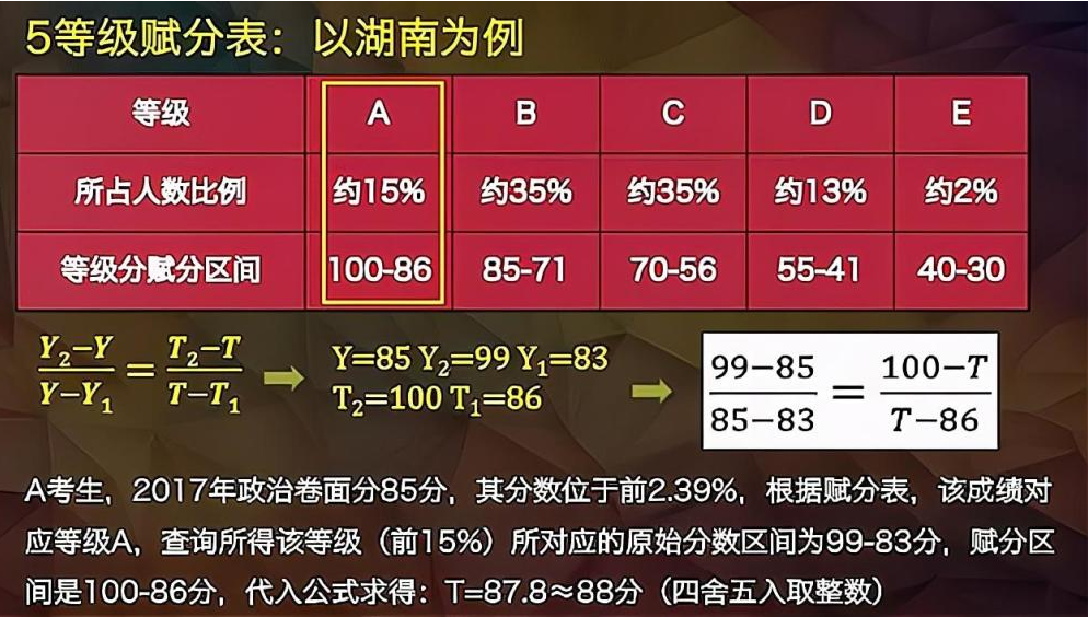 火凤凰精选攻略:新奥门特免费资料宝典-联通解释解析落实