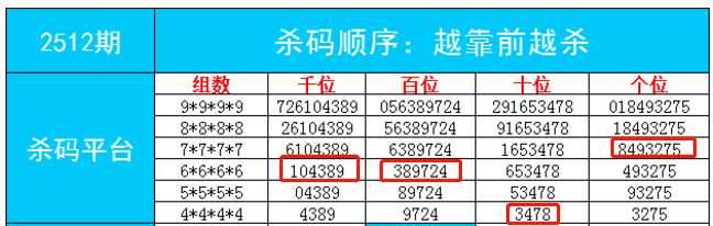 最准一肖一码一一子中特7955-词语释义解释落实