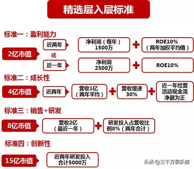 新澳门2025年正版免费公开-精选解释解析落实