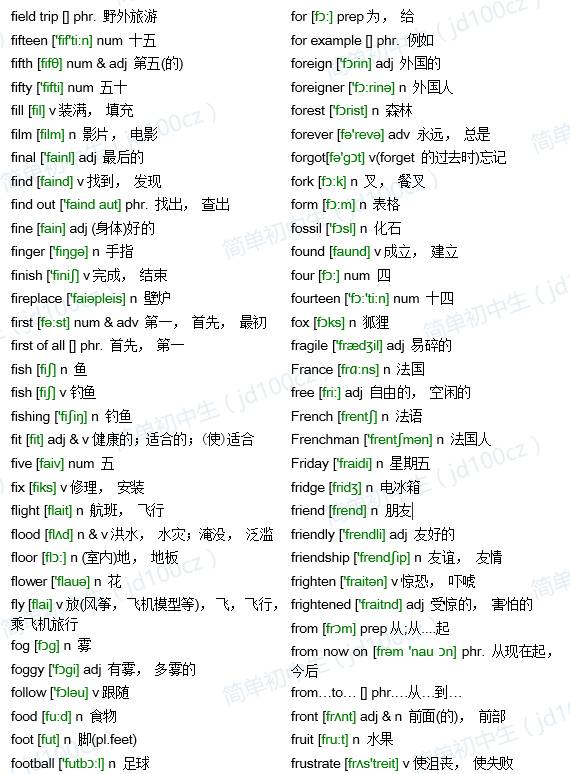 全年资料一全年资料大全-讲解词语解释释义