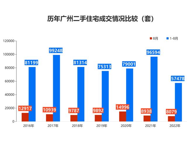 艺廊 第13页