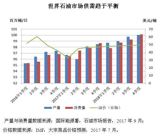 宣城房产销量，市场走势与影响因素分析