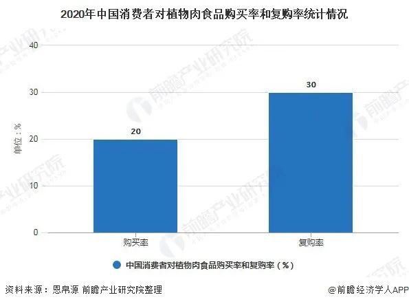 一个月胖了十斤是否正常？解读体重增长背后的因素