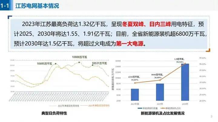 江苏鹿港科技遭遇限电挑战，应对之道与未来展望