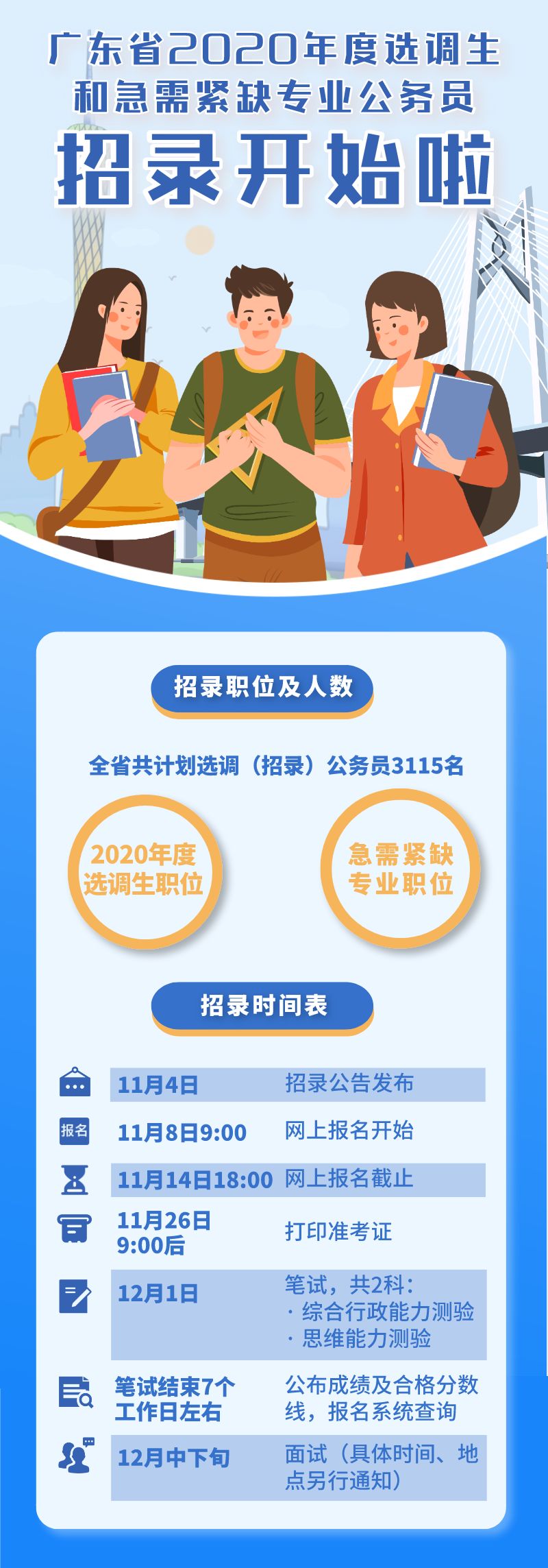 广东省遴选公告，选拔精英，共建美好未来