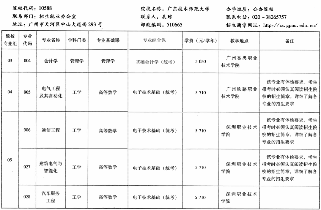 广东省专升本大学，探索与机遇