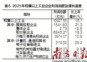 广东省陈姓统计，历史、现状与展望