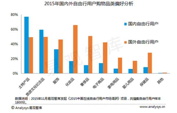 广东省建模标准查询，探索与解析