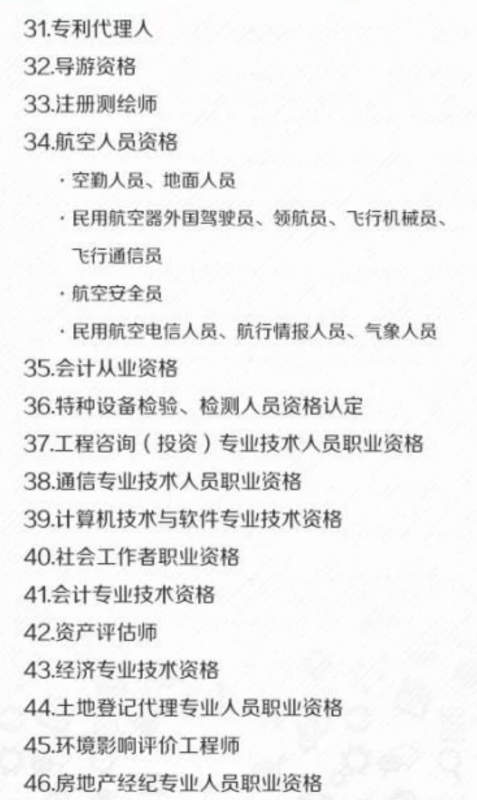 广东省执业药师证，专业资格认证与医药行业发展的驱动力