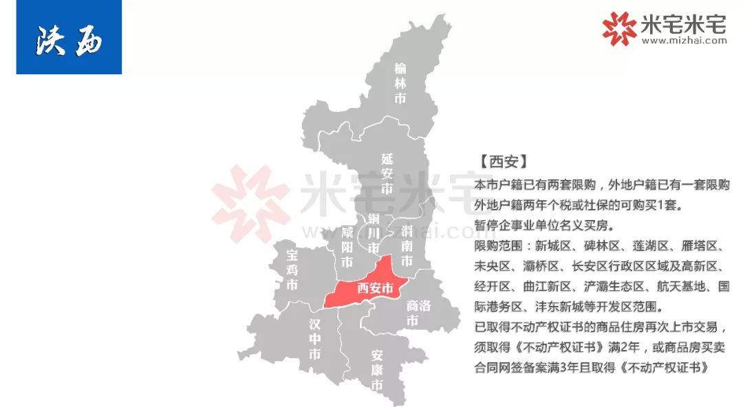 广东省城市限购政策深度解析