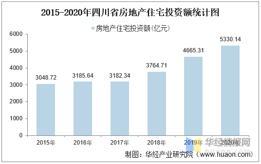 广东省深基坑，施工、挑战与对策