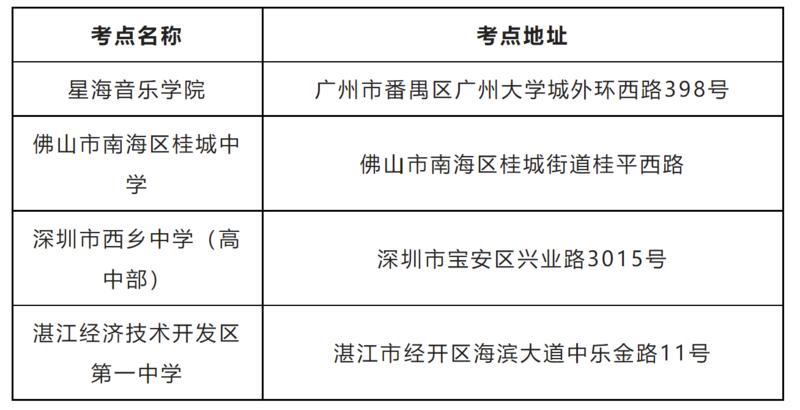 广东省考细节判断问法深度解析