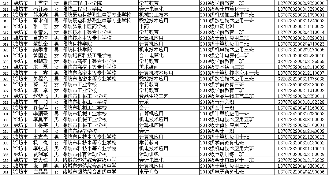 广东省郑剑弋，一位引领时代的杰出人物