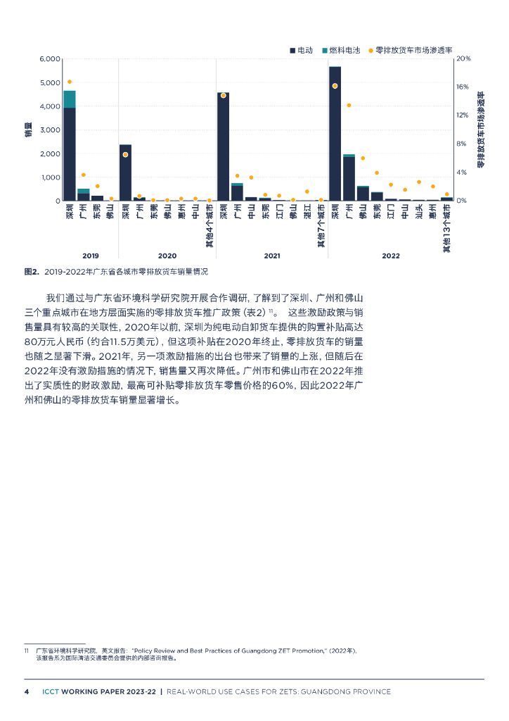 广东省汽车环保限制政策及其影响分析