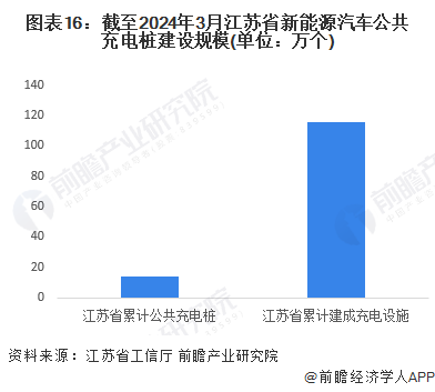 广东省结构化发展的多维视角