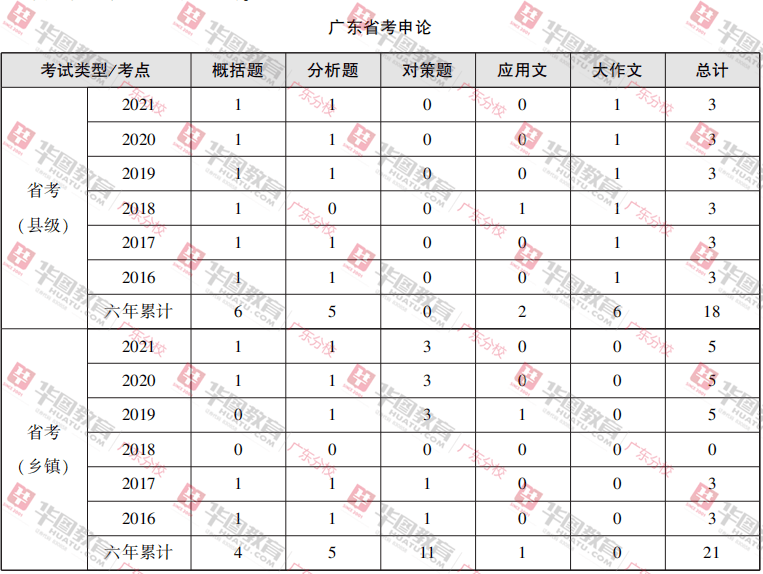 广东省乡镇申论，探讨乡镇发展的多重维度