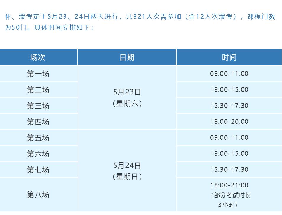 广东省教育厅学籍管理，构建高效、规范的学籍管理体系