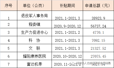 江苏科博科技的人力资源概况