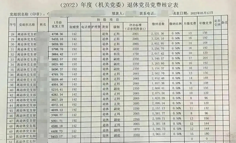 广东省党员缴费基数详解