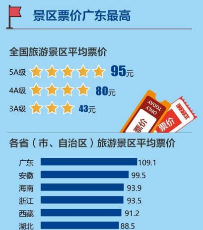 广东省Top1大学，卓越学术的典范