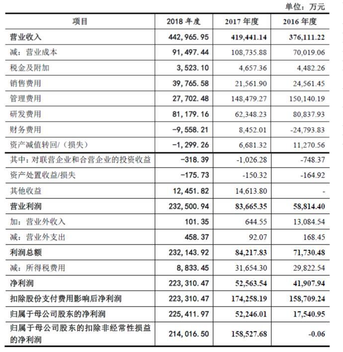 广东新华通实业有限公司，卓越之路与未来展望