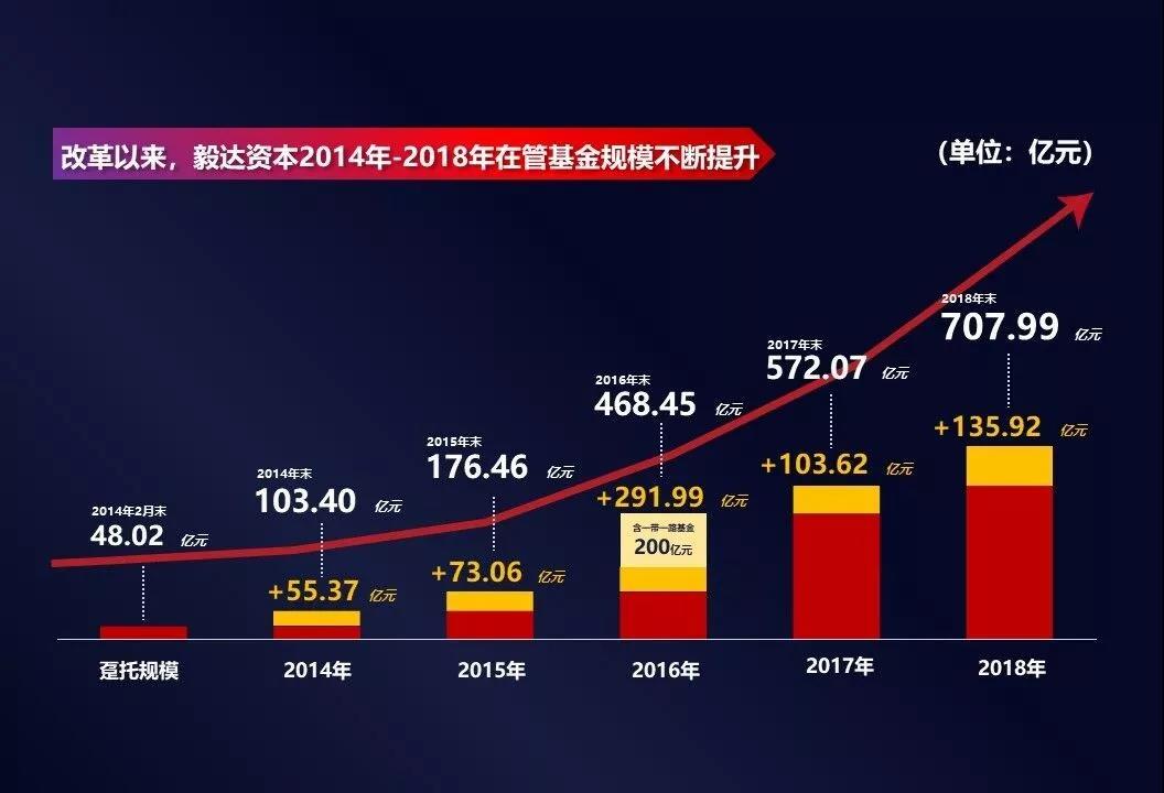 江苏高科技投资集团利润探析