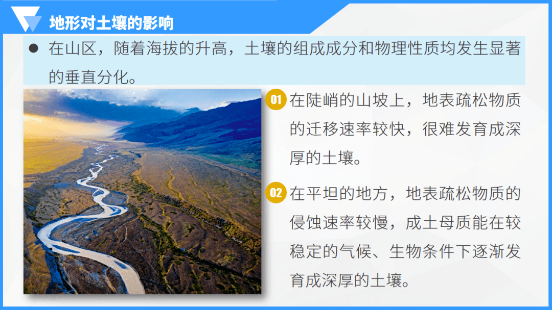 广东省特有土壤研究，种类、特性及其影响