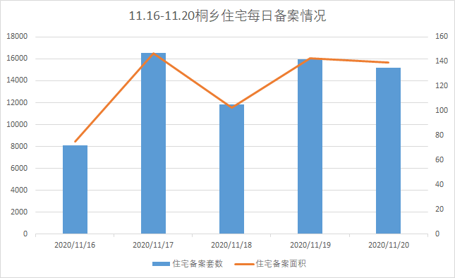 桐乡房产二手房市场深度解析