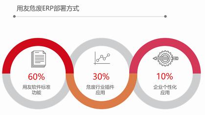 江苏讯通科技，引领科技创新的先锋力量